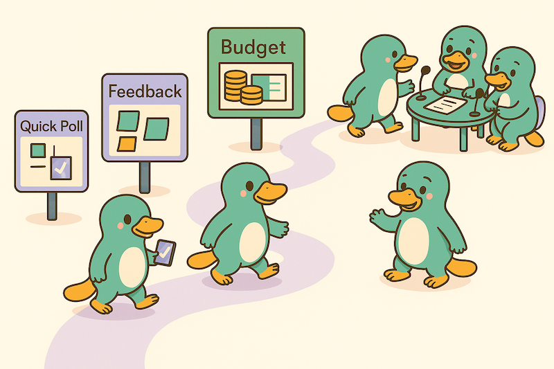 Illustration of a group of platypuses in a room with a table, and three signs titled Quick Poll, Feedback, and Budget.